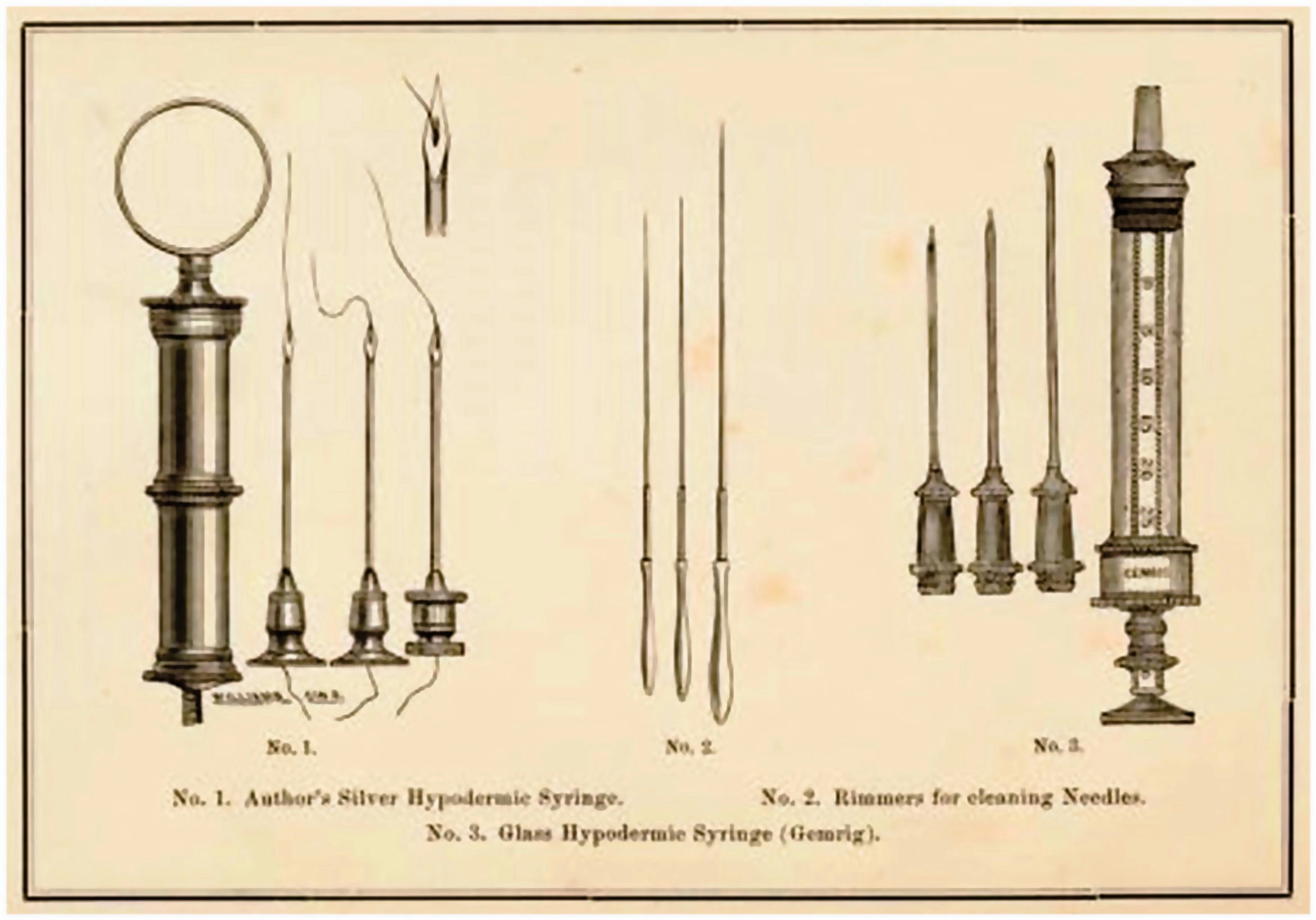 A Brief History of Hypodermic Syringes From Suctioning to Vaccinations